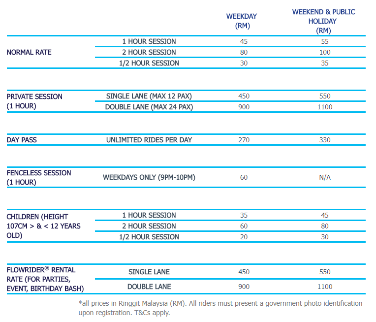 Flowrider Price List