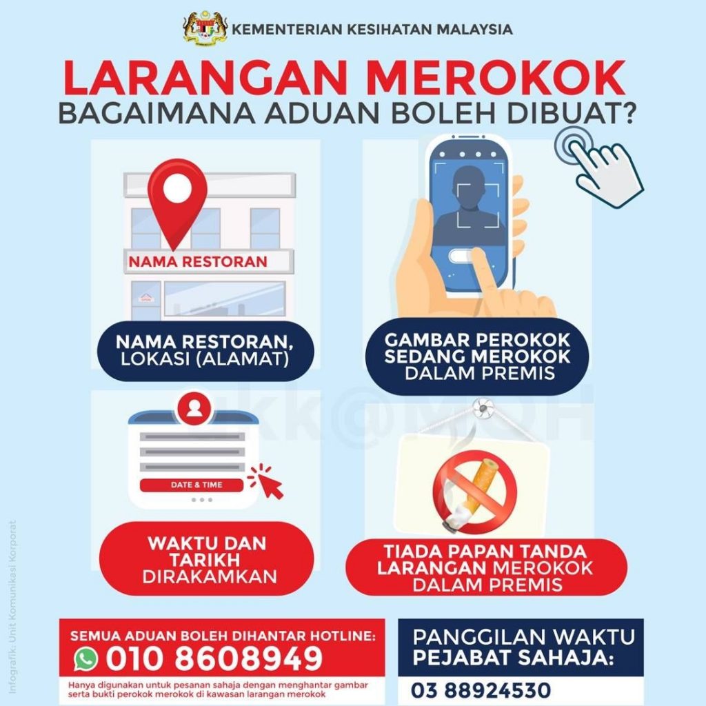 Larangan Merokok Kementerian Kesihatan Malaysia poster aduan