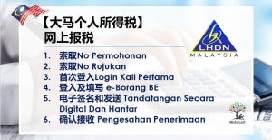 Register cukai online 2018