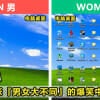 Man Vs Women