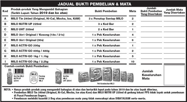 Beg Aktif Milo 6