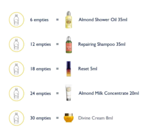 Screenshot My.loccitane.com 2019.04.23 09 45 29