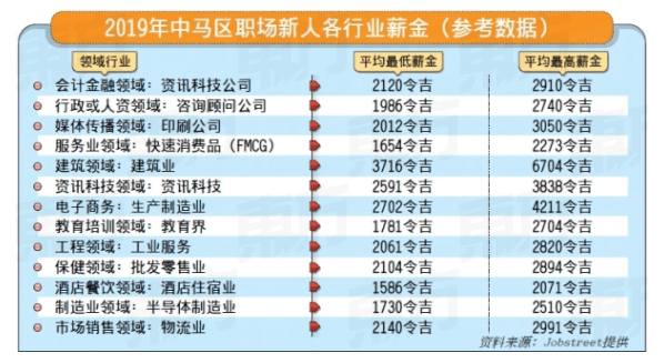 screenshot www.orientaldaily.com .my 2019.04.03 15 27 08