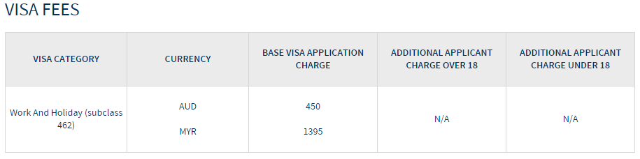 Visa