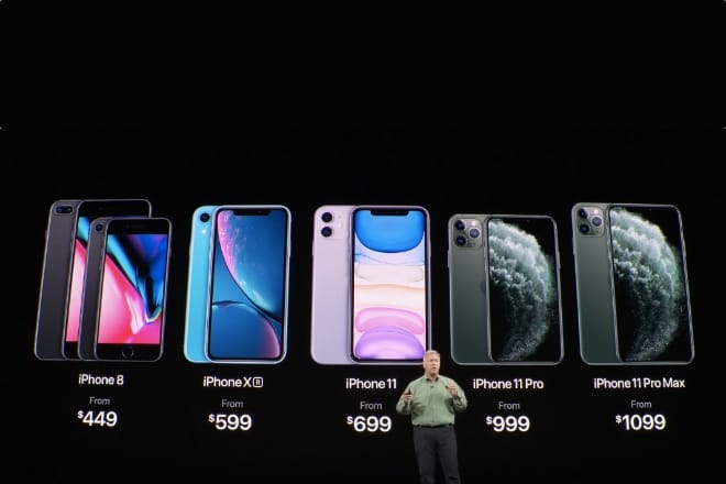 Iphone Lineup