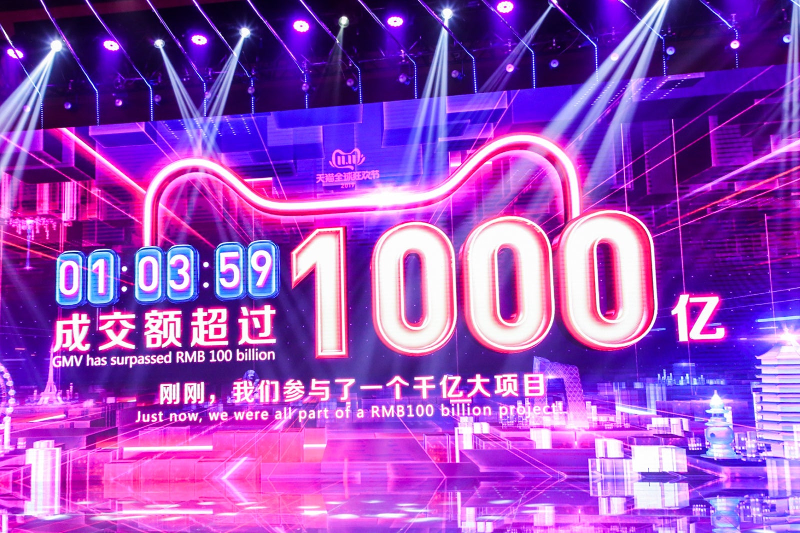 Total Gmv Hit Rmb10 Billion In 63 Minutes And 59 Seconds