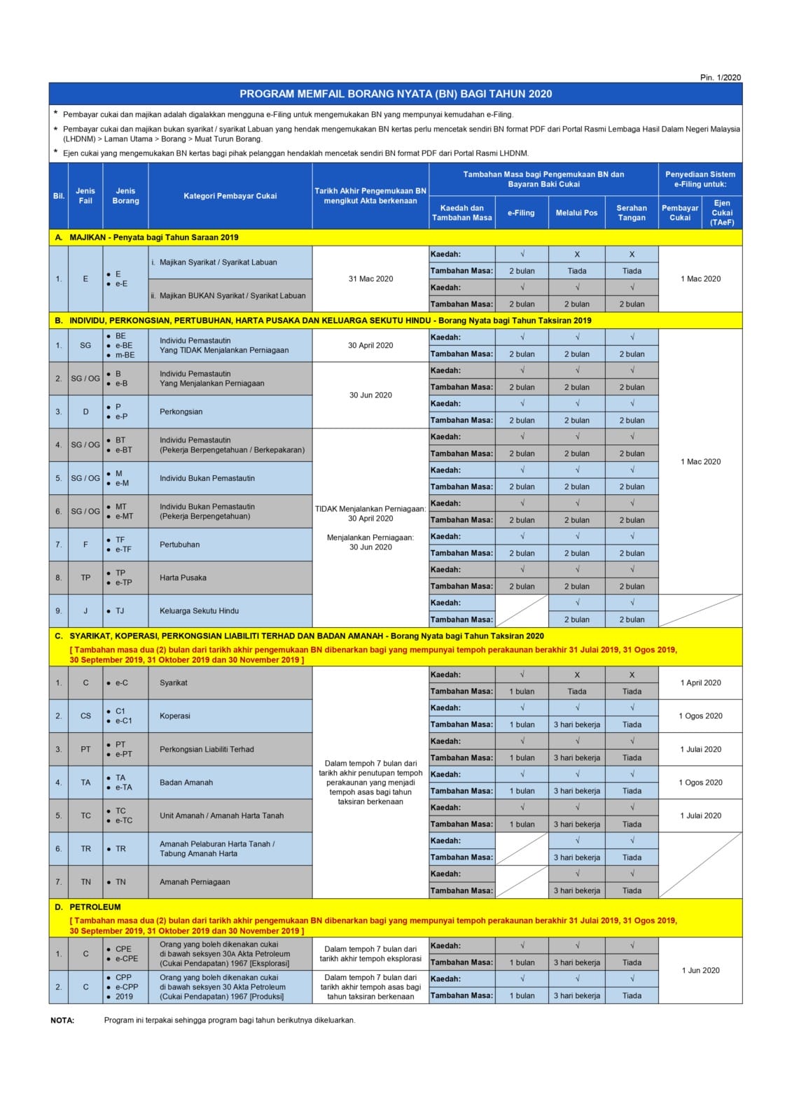 Programmemfailbn 2020 Pin.1 1 Page 0001