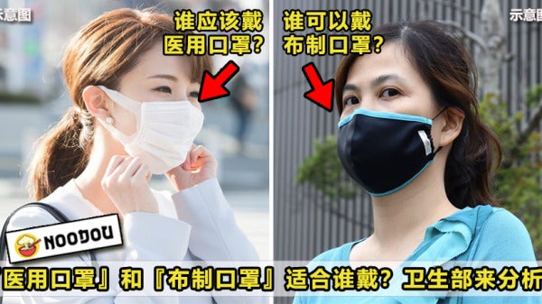 Choose Mask Featured