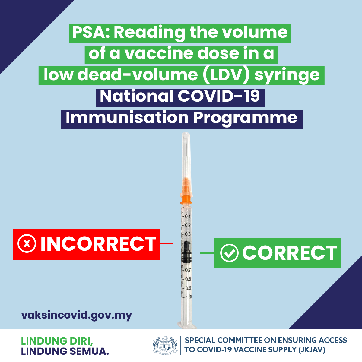 Jkjav Vaccine Volume Dose In Syringe