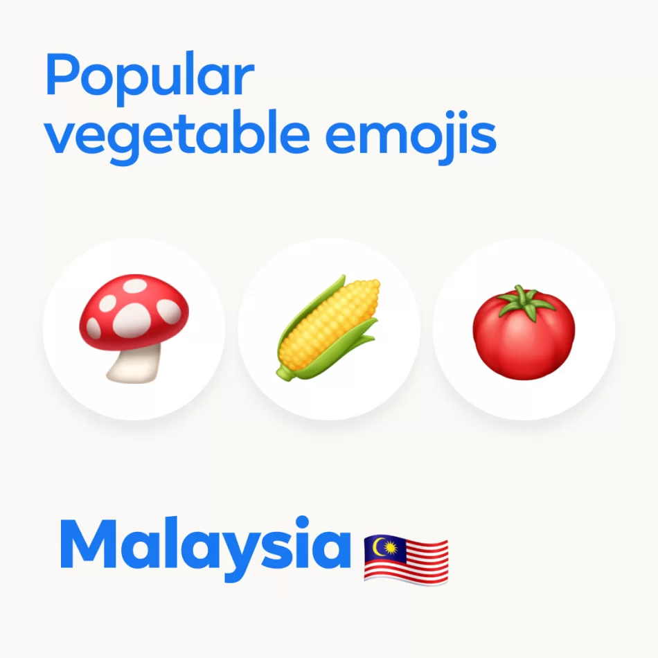 Malaysian favourite emojis by facebook 4