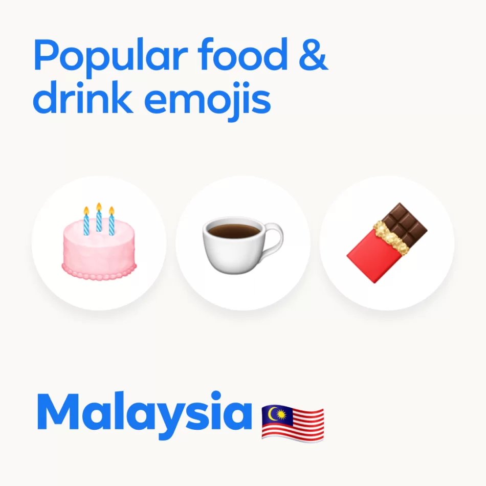 Malaysian favourite emojis by facebook 5