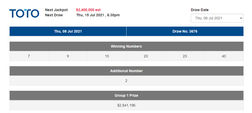 Singapore Toto Winning Numbers