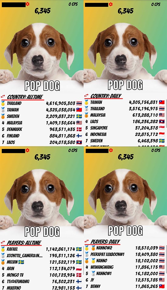 Popdog all ranks