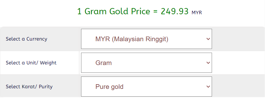 Gold Price 1