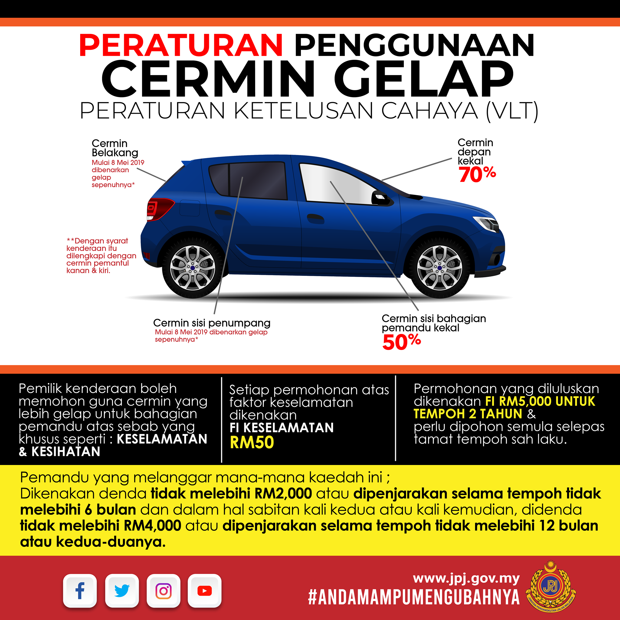 jpj cermin gelap tinted window rules