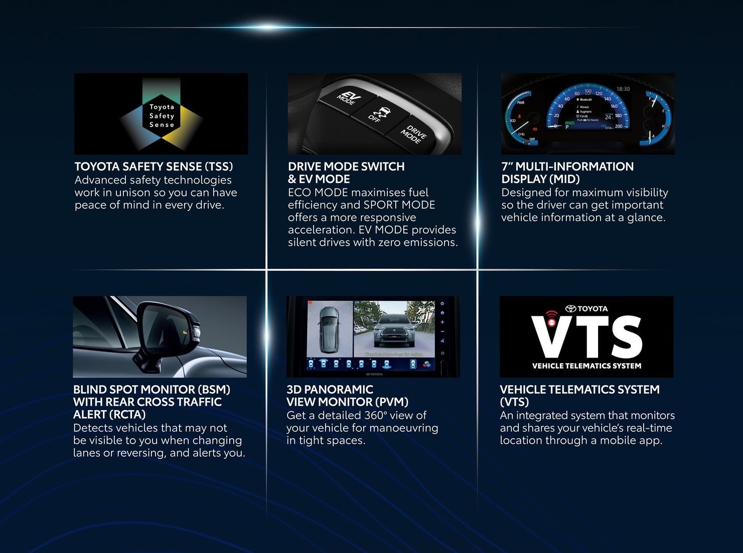 Toyota Corolla Cross Hybrid Brochure Safety