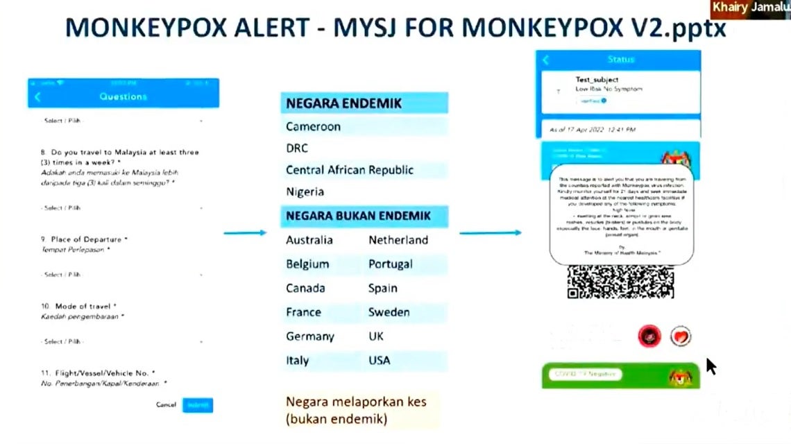 khairy jamaluddin monkeypox alert