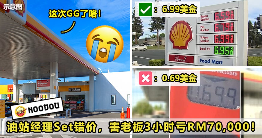 petrol wrong price ft c img