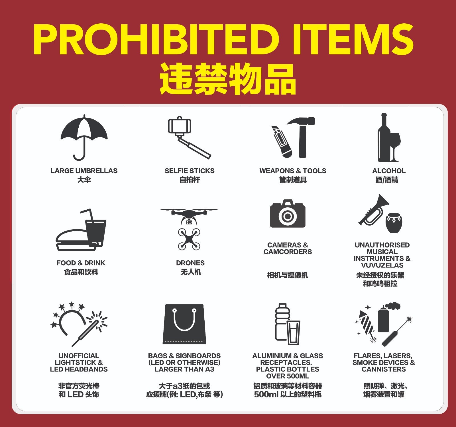 prohibited