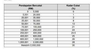 T20E4B8Aae4Babae68980E5Be97E7A88Ee7A88Ee78E87E587Bae78289Efbc81E58Fafe5Be81E7A88Ee694B6E585A5E8B685E8Bf8710E4B887E5Be97E5A49Ae7Bcb4