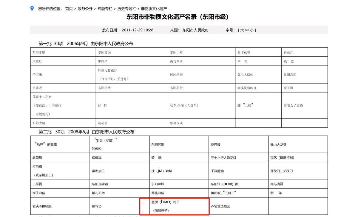 童子蛋非物质文化遗产