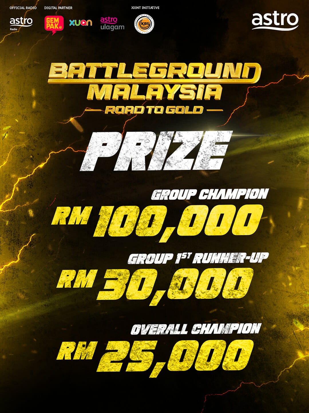 Battleground Malaysia Road to Gold Prizes