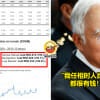 Najib出来炫耀成绩