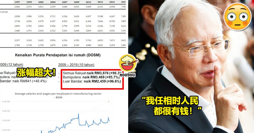 Najib出来炫耀成绩