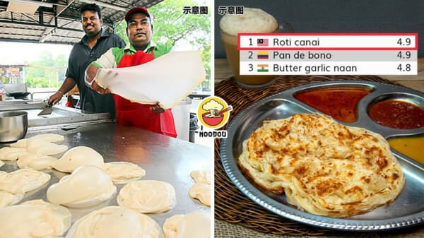 Roti Canai Best Bread Feature Image