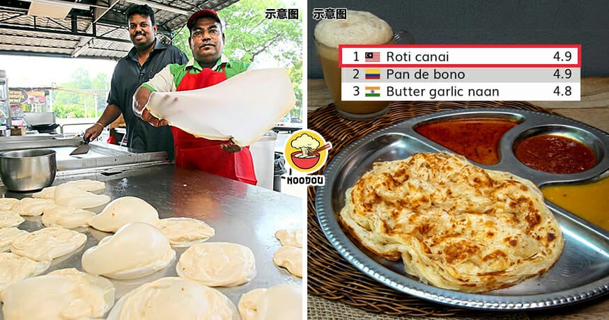 Roti Canai Best Bread Feature Image