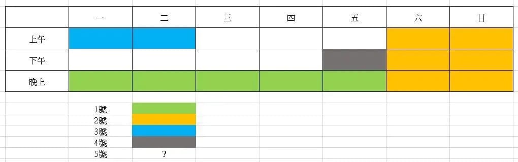 schedule with 5 bfs