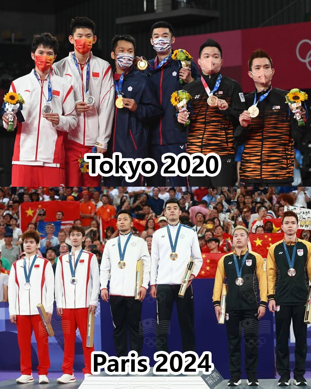 2020 Vs 2024