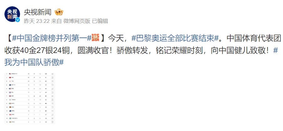 Weibo News