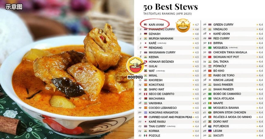 FT IMG KARI AYAM