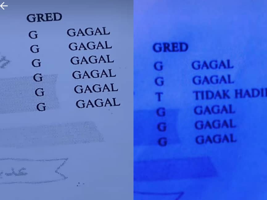 Gagal SPM