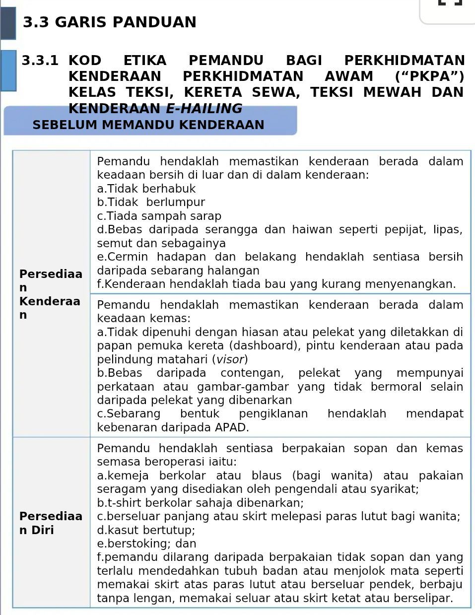 rules e hailing dress code