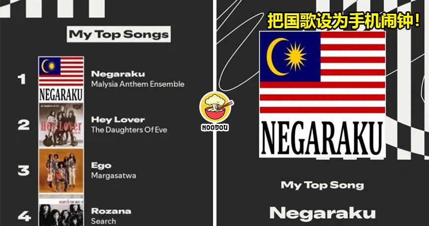 Spotify年度Top 1歌曲竟是“Negaraku”？！原来他把国歌设为手机闹钟！
