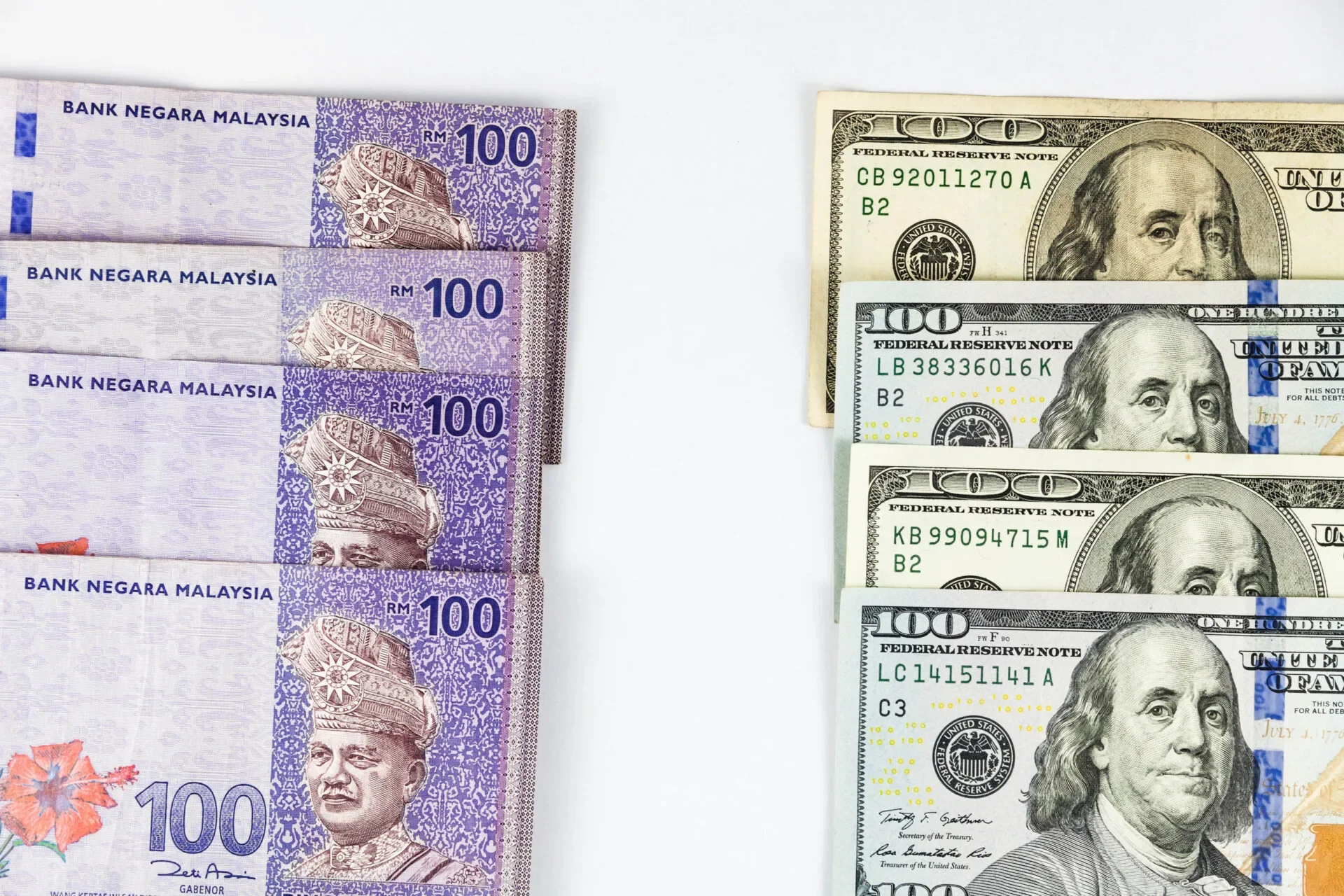 Malaysia Ringgit Us Dollar