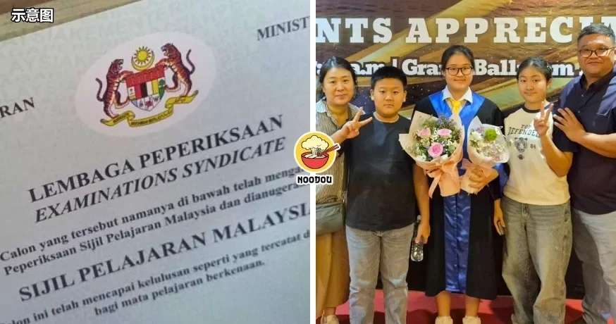 Tong Noodou Ft Img 25