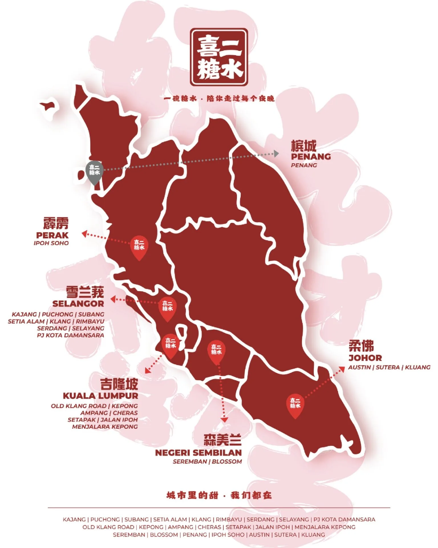 糖水5