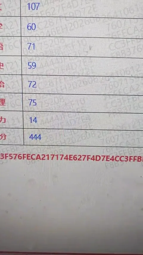 18岁男子4月4日清明节出生高考444分报考殡葬专业 3