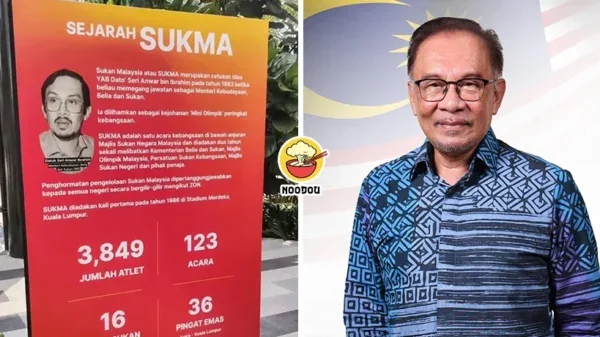 Sukma Anwar Idea Ft