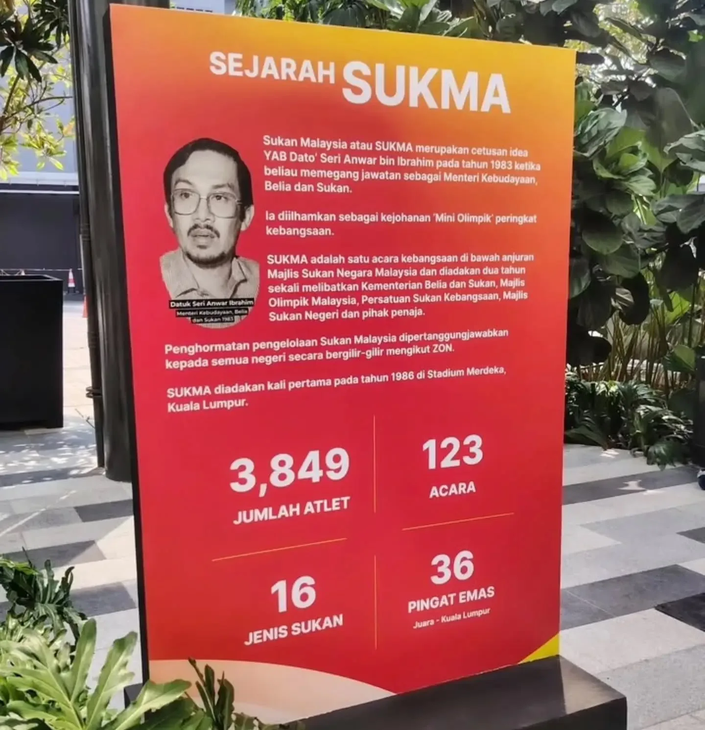 Sukma Idea Anwar Ibrahim Info